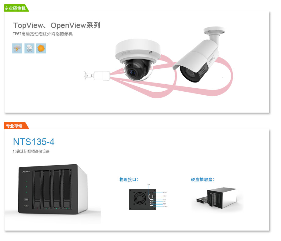 IP67高清寬動(dòng)態(tài)網(wǎng)絡(luò )攝像機、專(zhuān)業(yè)級NVR